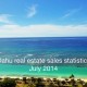 Oahu Real estate statistics July 2014