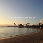 Hawaii House Statistics Sept '14