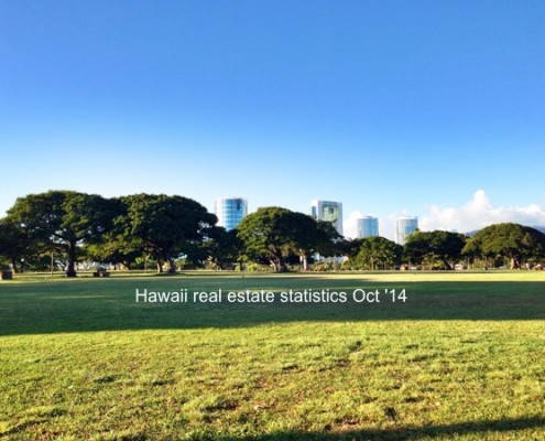 Hawaii Real estate statistics October 2014