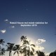 Hawaii House Stats Sept 2015