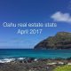Honolulu Oahu real estate stats April 2017